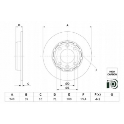 BOSCH TARCZA HAMULCOWA PEUGEOT TYŁ 2008/208 1,2-1,6 19-